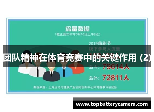 团队精神在体育竞赛中的关键作用 (2)