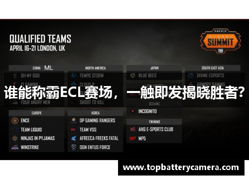谁能称霸ECL赛场，一触即发揭晓胜者？