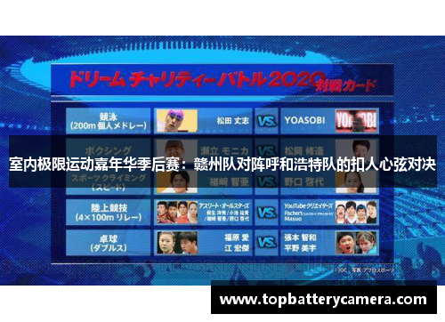 室内极限运动嘉年华季后赛：赣州队对阵呼和浩特队的扣人心弦对决