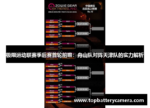 极限运动联赛季后赛首轮前瞻：舟山队对阵天津队的实力解析