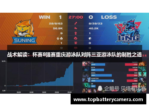 战术解读：杯赛8强赛重庆游泳队对阵三亚游泳队的制胜之道